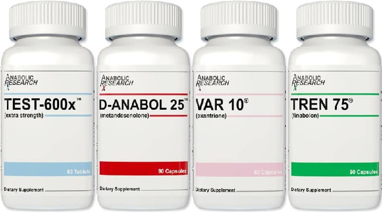 ANABOLICS.COM - Strength Stack