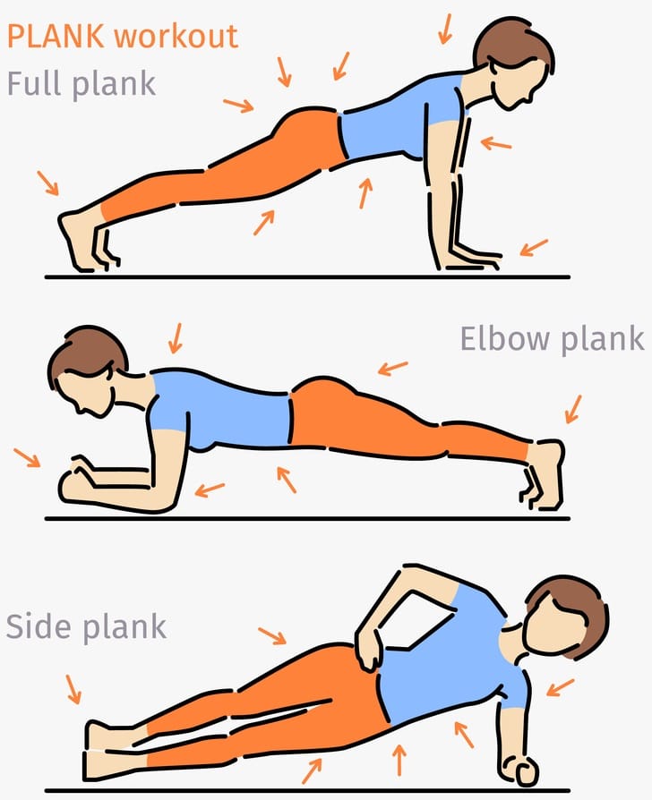 Planking Working Out